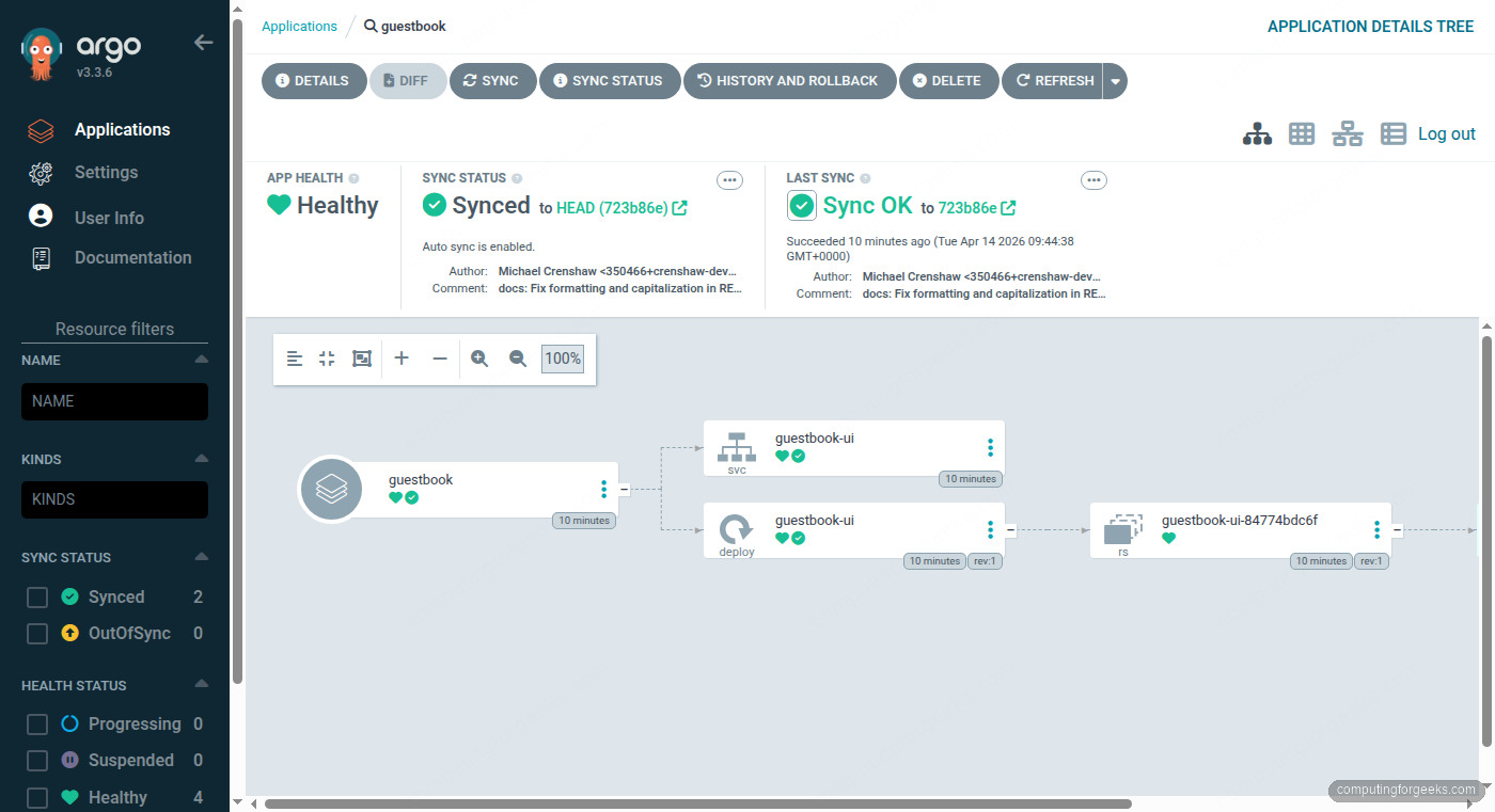 Install ArgoCD on Ubuntu 26.04 LTS 4 ArgoCD guestbook application detail view showing Kubernetes resource tree on Ubuntu 26.04