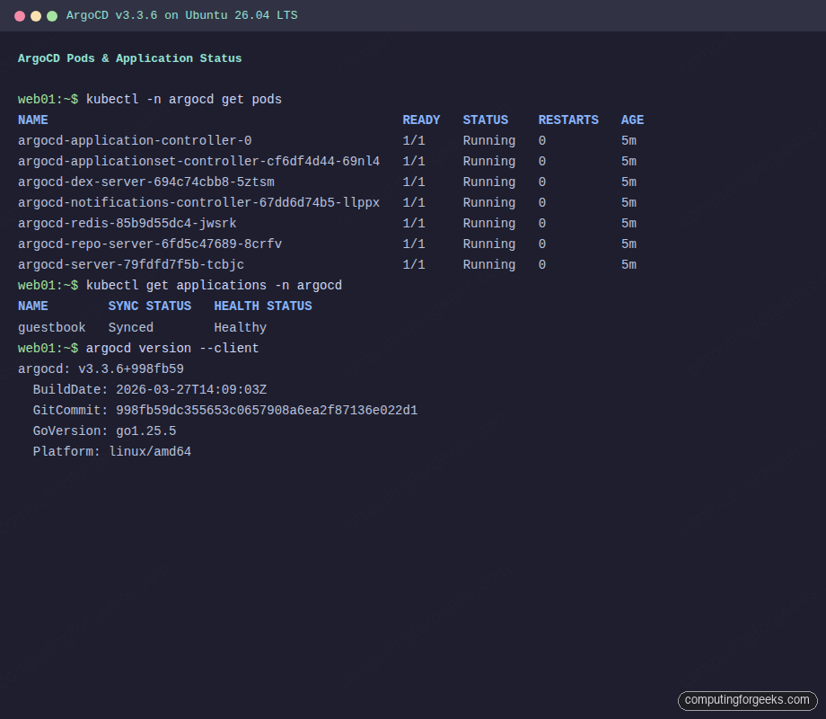 Install ArgoCD on Ubuntu 26.04 LTS 1 Terminal showing ArgoCD pods running and guestbook application synced healthy on Ubuntu 26.04