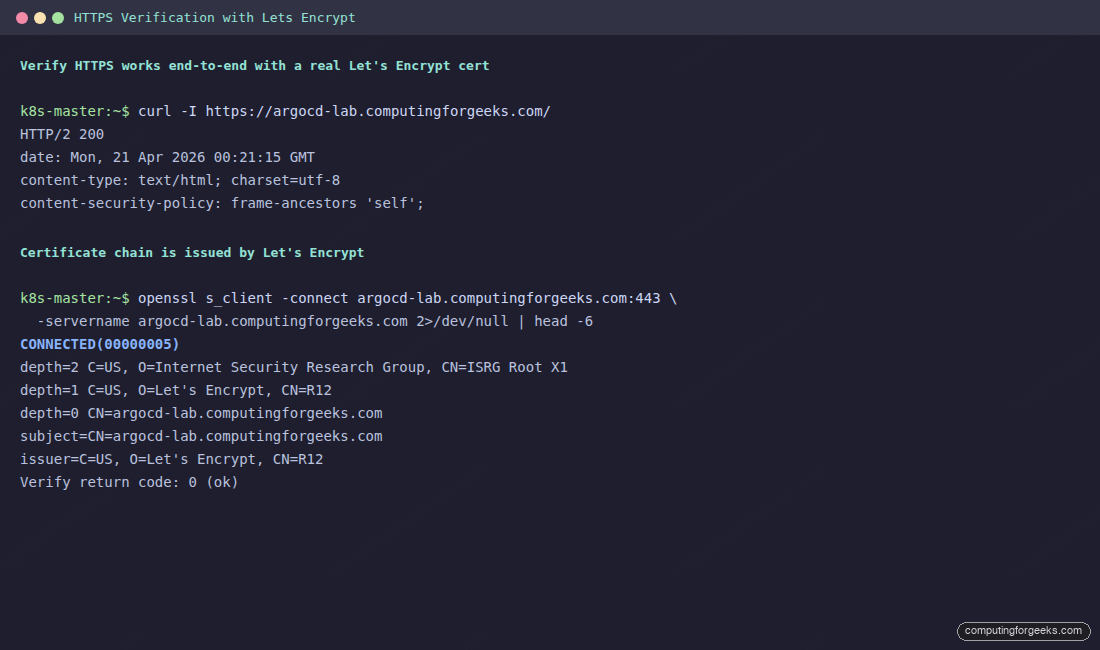 Terminal showing curl and openssl s_client output proving ArgoCD HTTPS is served by Lets Encrypt