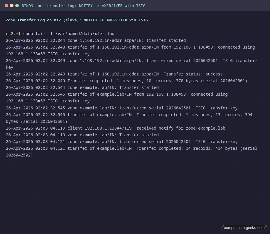 BIND9 named zone transfer log with NOTIFY and IXFR events authenticated by TSIG transfer-key