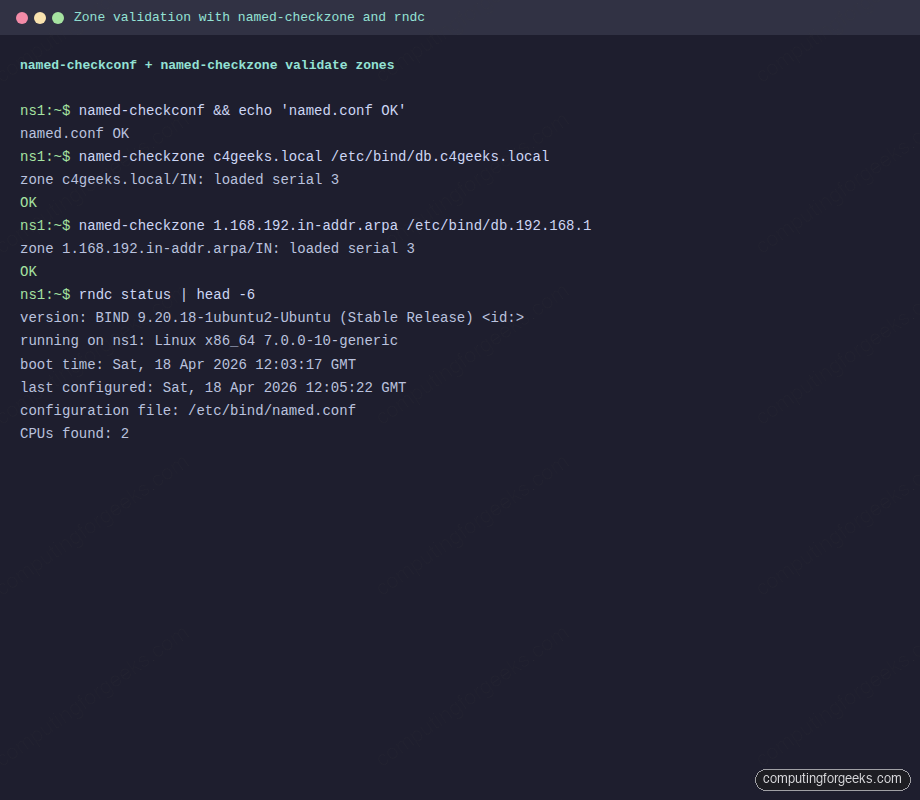 named-checkzone validation and rndc status output on Ubuntu 26.04