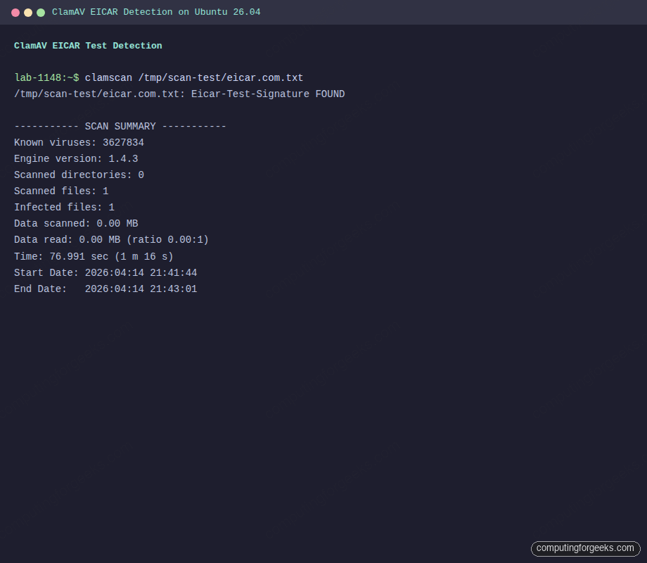 ClamAV detecting the EICAR test file as Eicar-Test-Signature FOUND on Ubuntu 26.04
