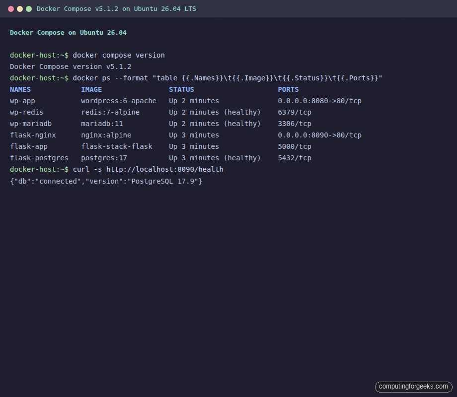 Install Docker Compose on Ubuntu 26.04 LTS 1 Docker Compose running WordPress and Flask stacks on Ubuntu 26.04