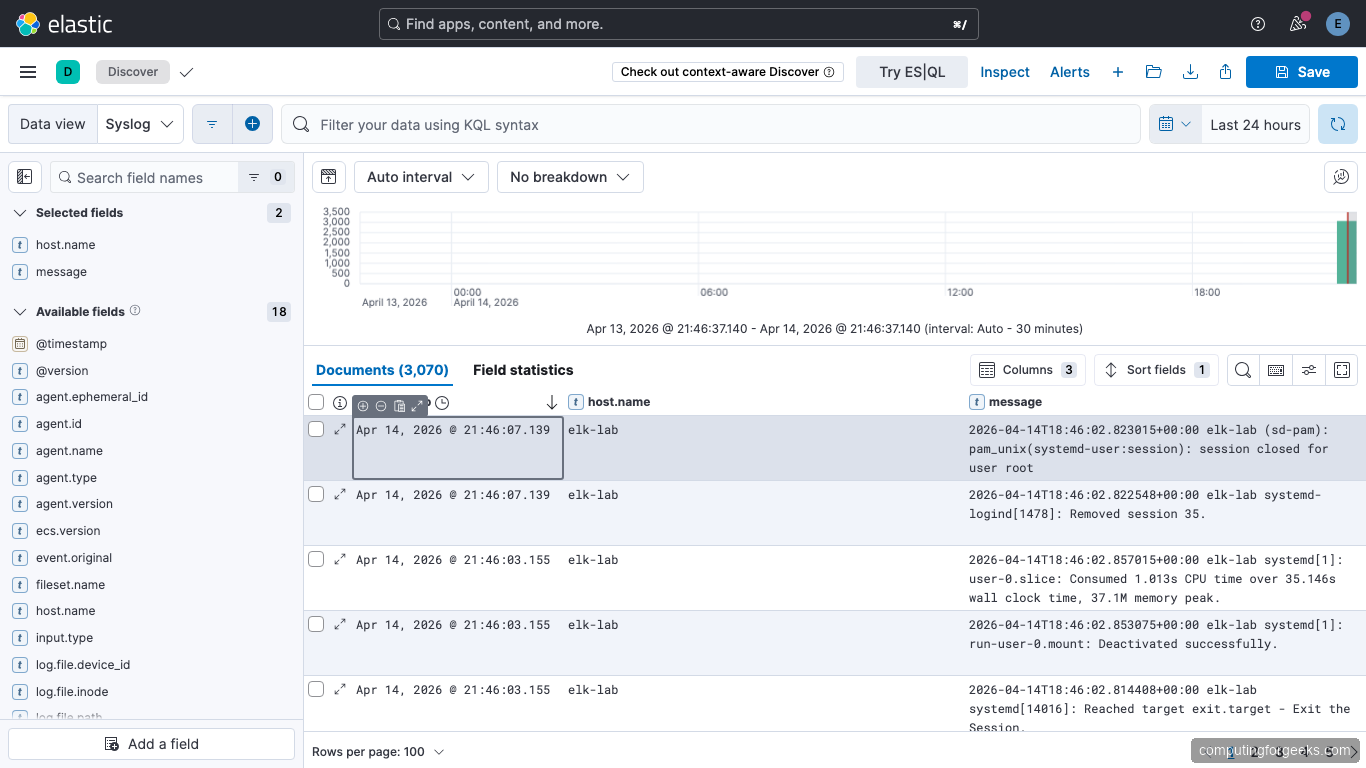 Kibana Discover view showing syslog data ingested from Filebeat