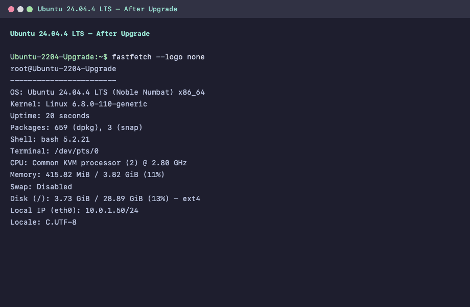 fastfetch showing Ubuntu 24.04.4 LTS system information after successful upgrade