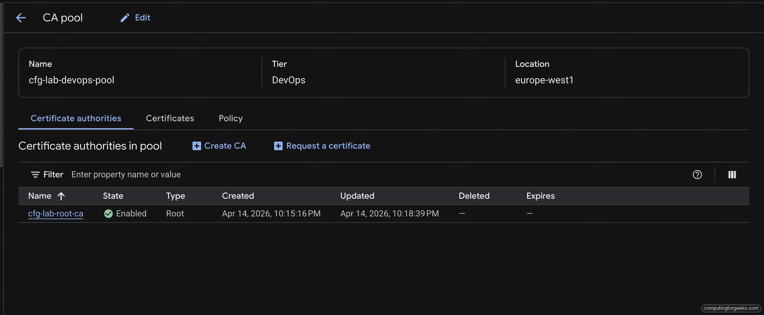Google Cloud Console CA pool cfg-lab-devops-pool listing enabled root CA