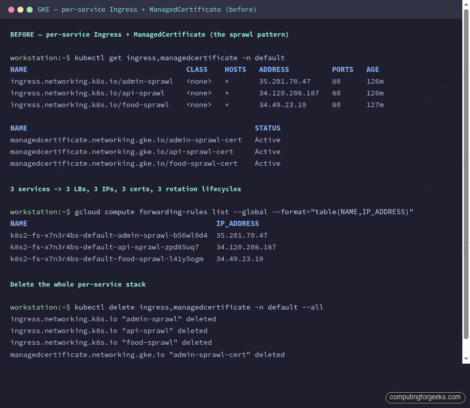 Terminal showing kubectl get ingress and managedcertificate with 3 separate LBs 3 IPs 3 certs