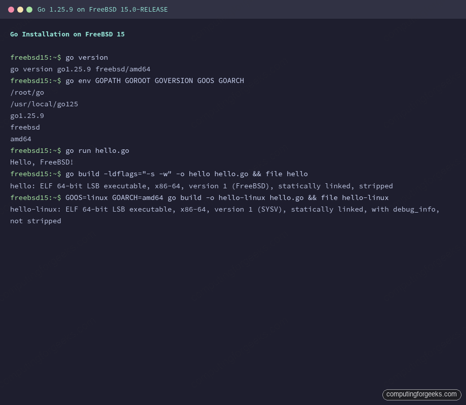 Go 1.25.9 installed on FreeBSD 15 showing version check, go env output, hello world run and cross-compilation to Linux