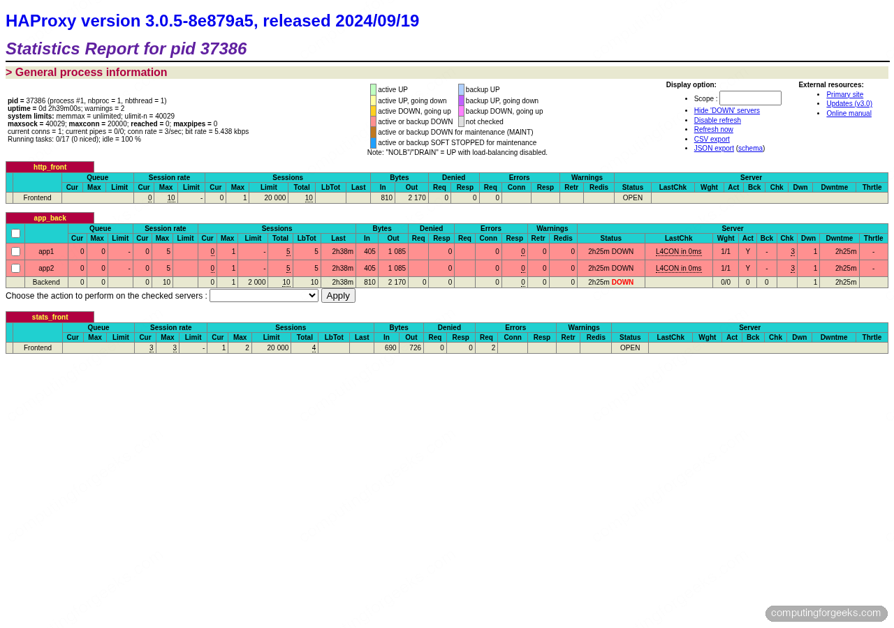 HAProxy stats dashboard showing active load balancer backends in browser