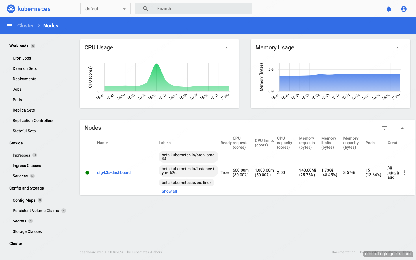 Kubernetes Dashboard cluster nodes view showing K3s node capacity CPU memory requests and limits