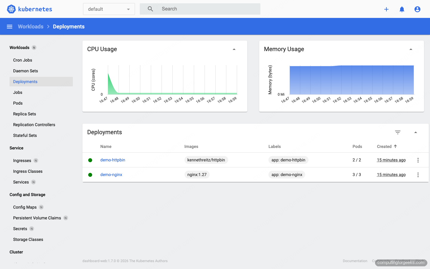 Kubernetes Dashboard deployments view with CPU usage and memory usage graphs for demo-nginx and demo-httpbin