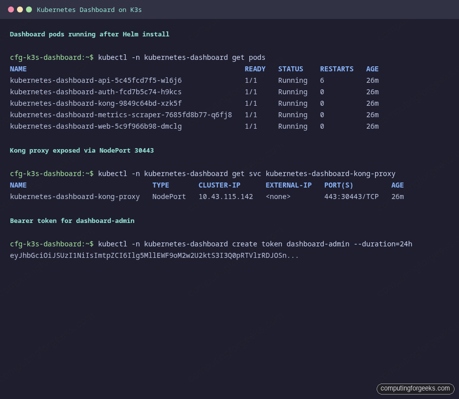 kubectl -n kubernetes-dashboard get pods showing five dashboard pods running on K3s