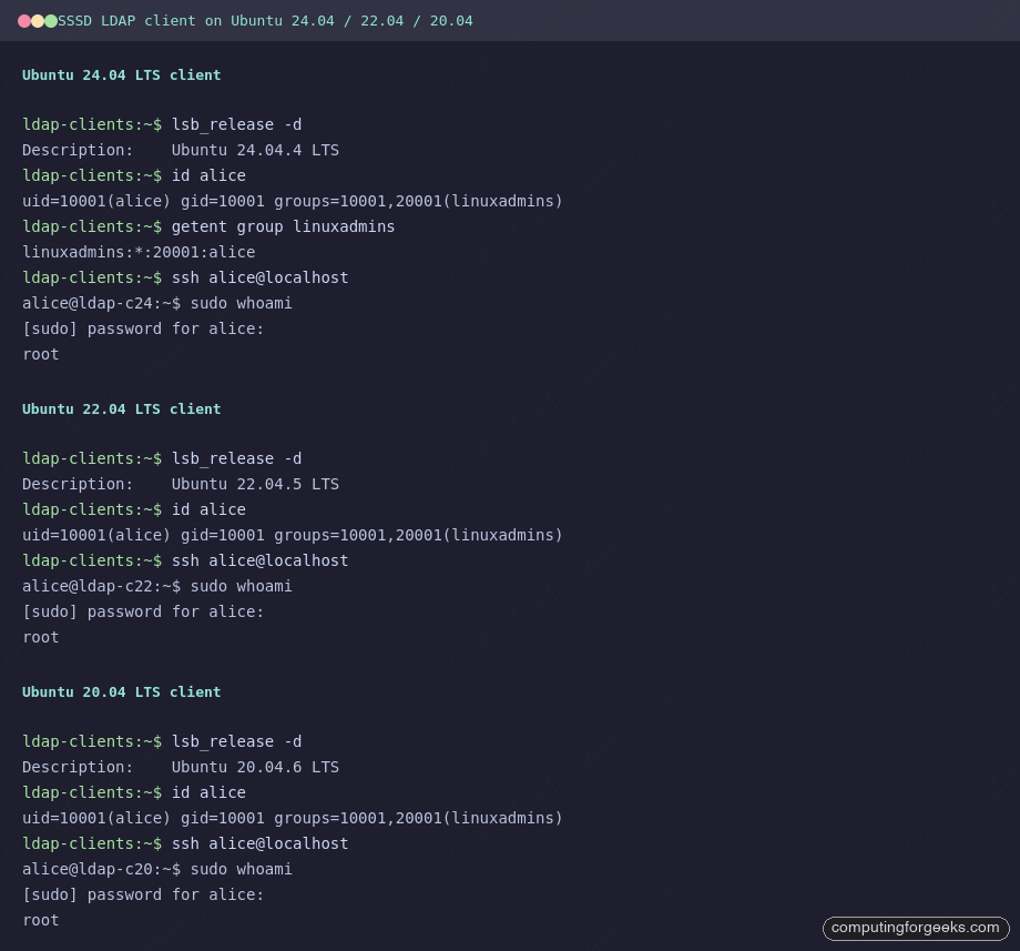 SSSD LDAP client working on Ubuntu 24.04, 22.04, and 20.04 showing id, getent, ssh login, and sudo whoami returning root for the alice LDAP user
