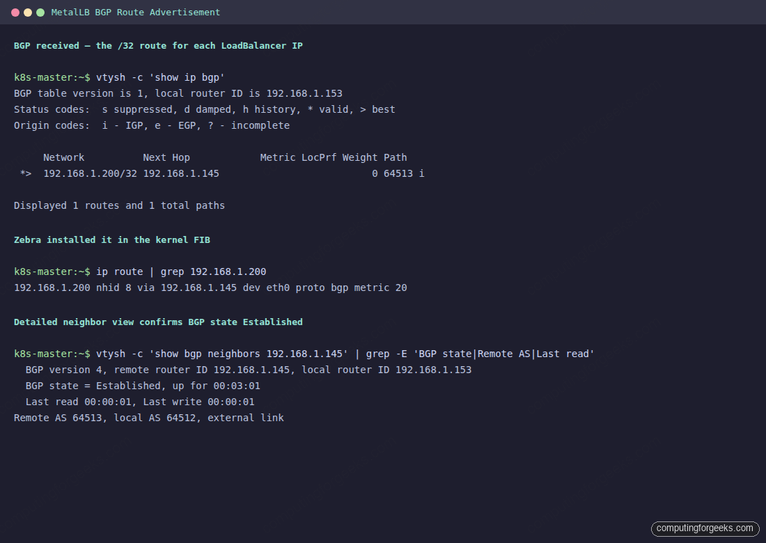 Terminal showing vtysh show ip bgp with 192.168.1.200 slash 32 route via MetalLB speaker AS 64513 and kernel ip route with proto bgp