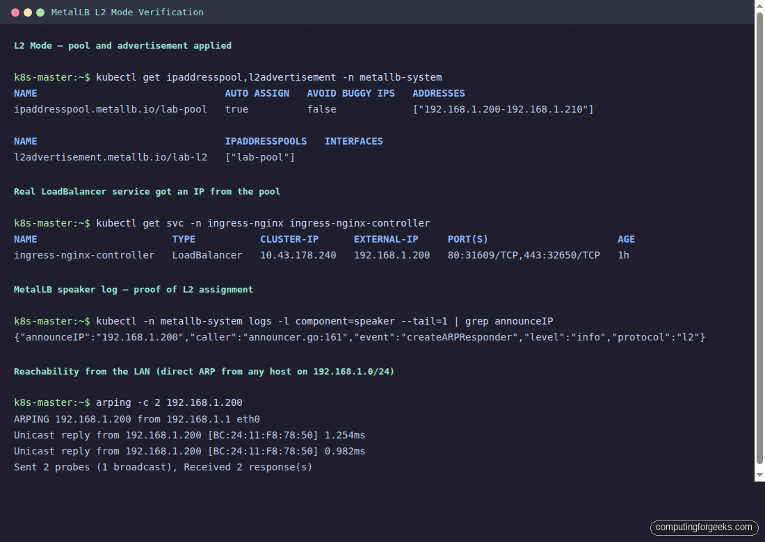 Terminal showing MetalLB IPAddressPool L2Advertisement LoadBalancer service with External-IP and arping reply from MAC address