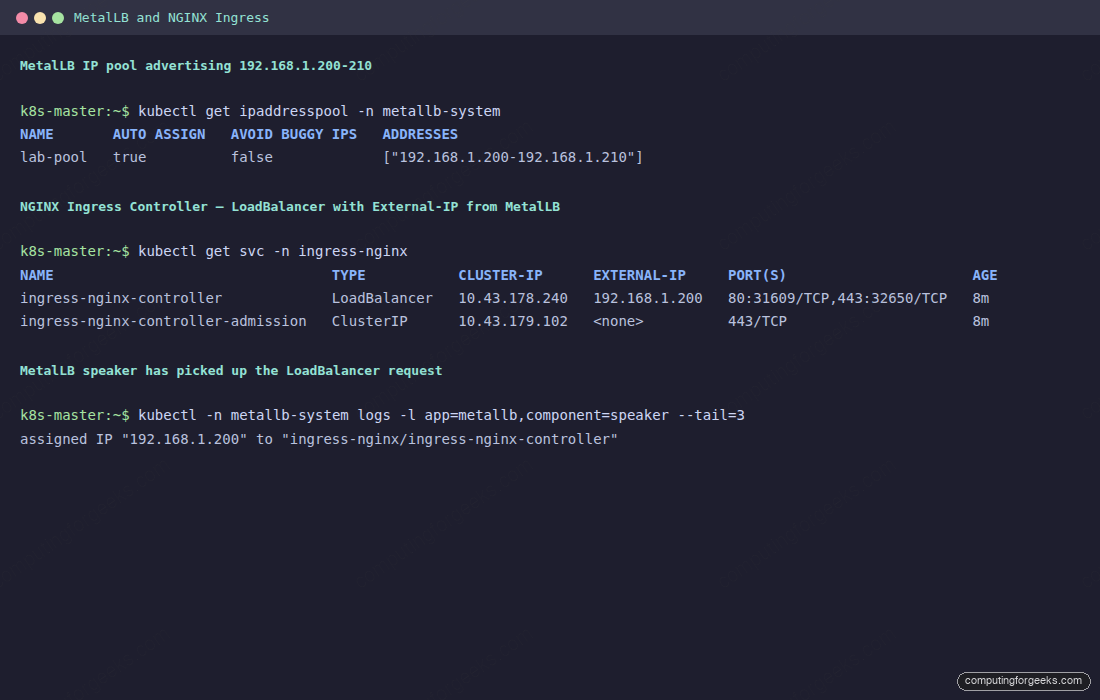 Terminal showing MetalLB IP pool 192.168.1.200-210 and NGINX Ingress Controller with External-IP assigned