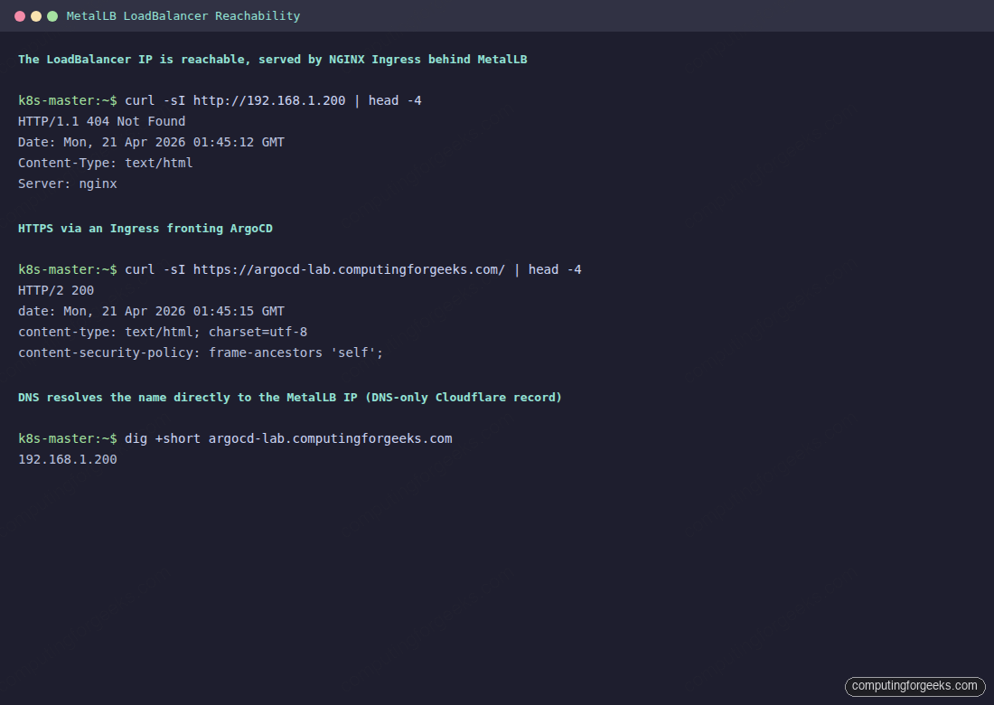 Terminal showing curl output from MetalLB-assigned LoadBalancer IP including DNS resolution to the IP and HTTPS via Ingress