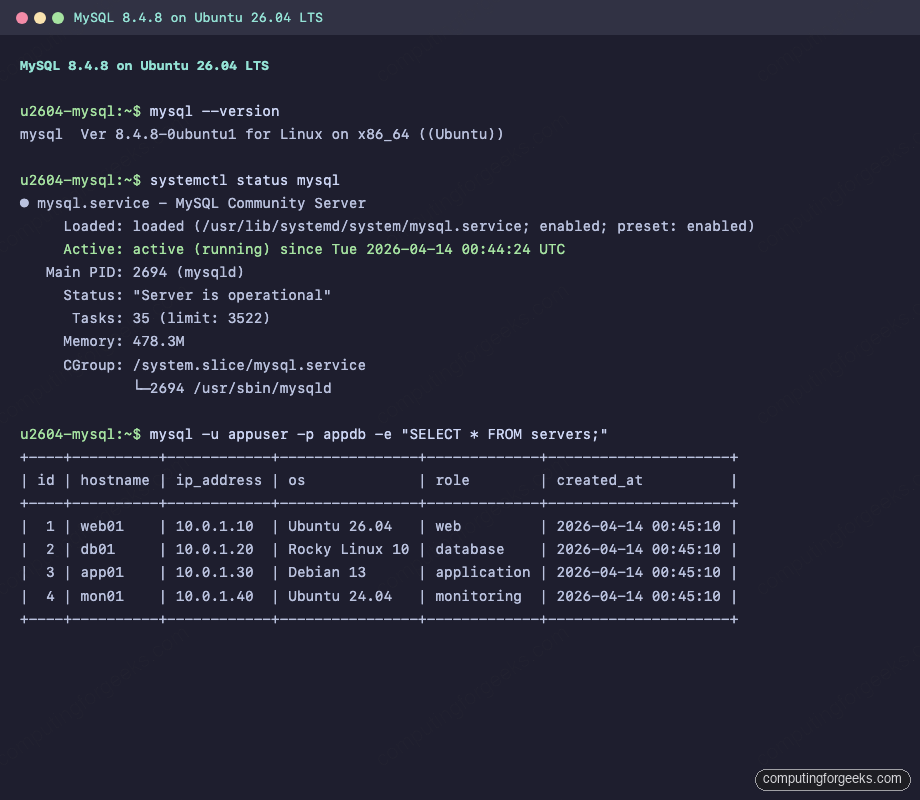 Install MySQL 8.4 on Ubuntu 26.04 LTS 1 MySQL 8.4.8 version, service status, and sample query on Ubuntu 26.04 LTS