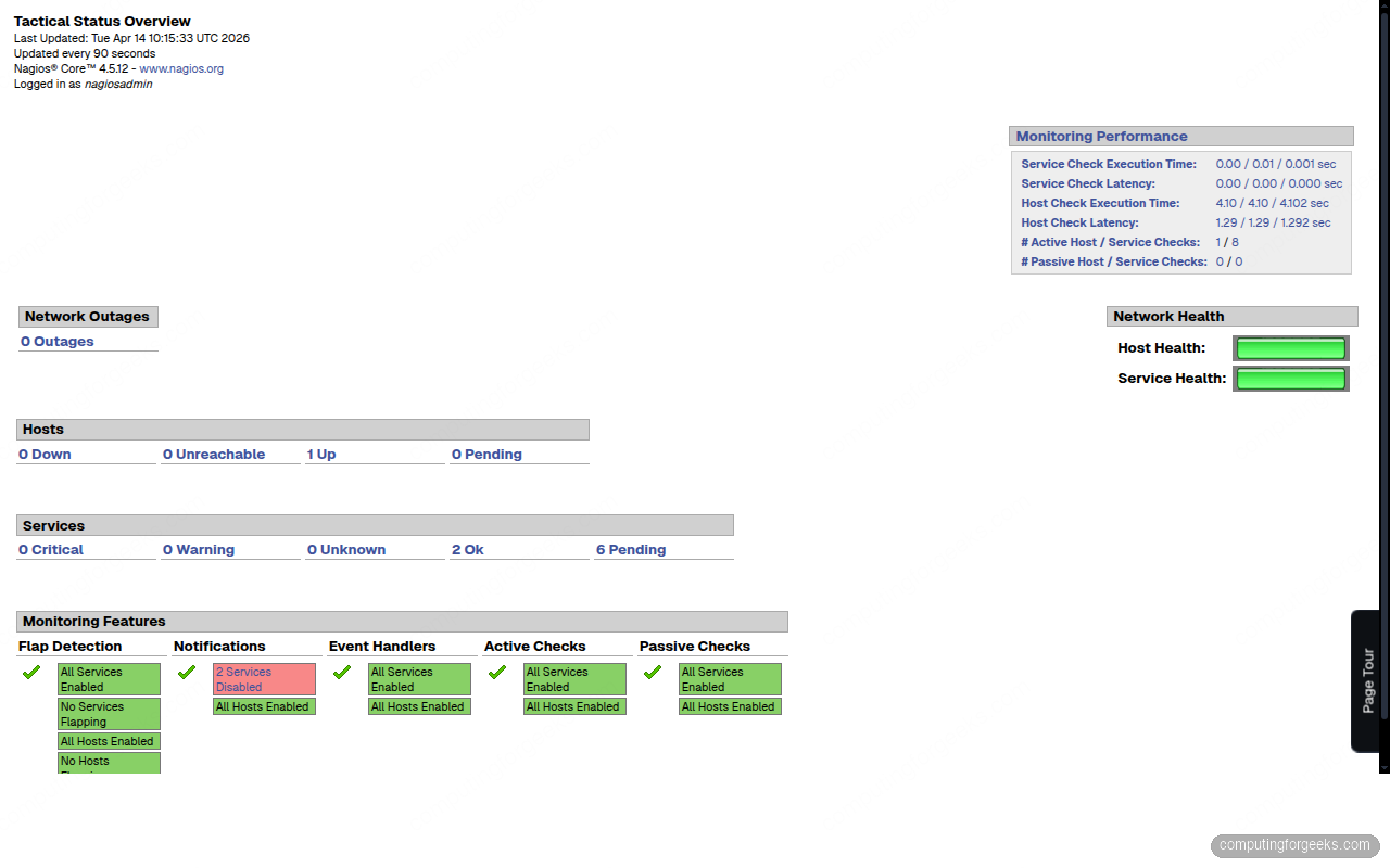Install Nagios Core on Ubuntu 26.04 LTS 2 Nagios tactical overview dashboard showing host and service status on Ubuntu 26.04