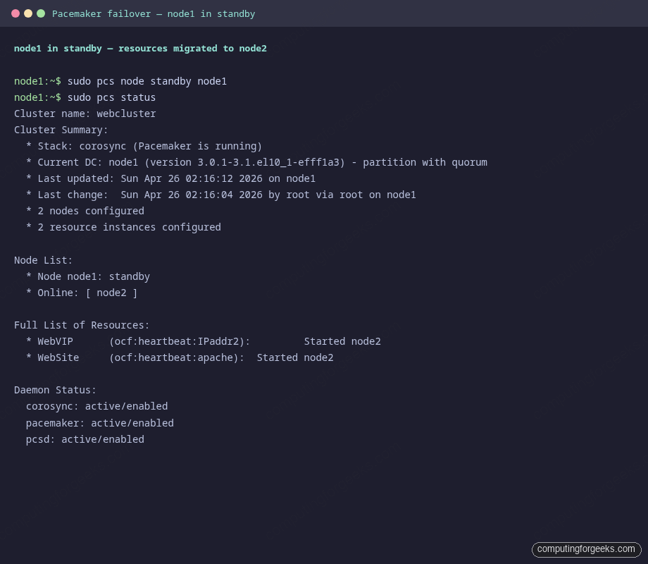 pcs status during failover with node1 in standby and resources running on node2