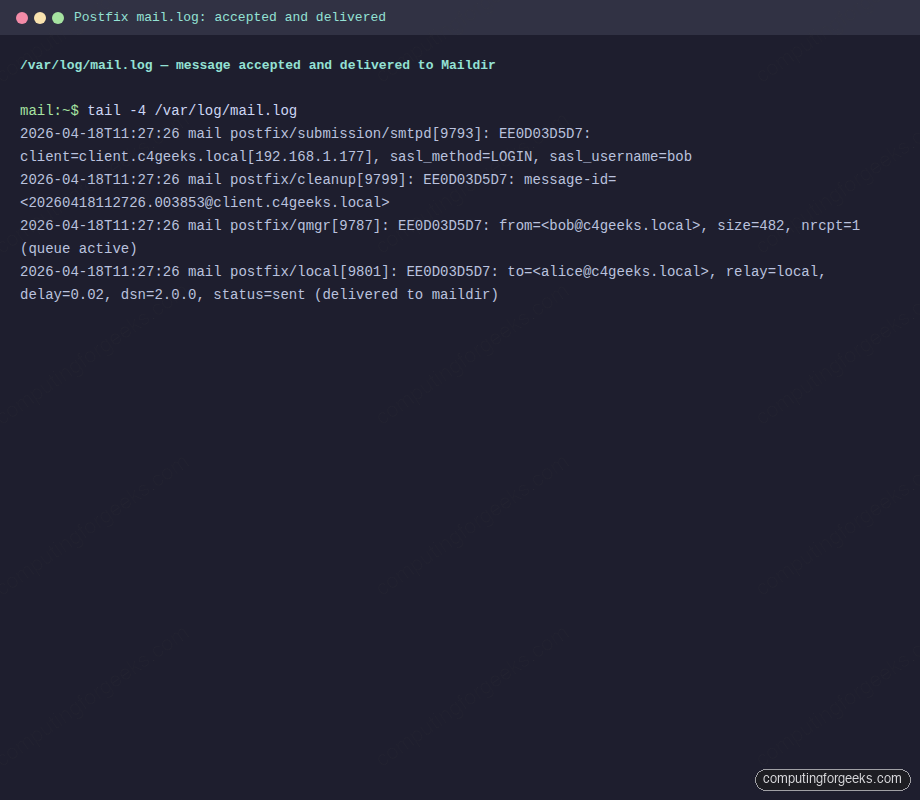 Postfix mail.log showing submission accepted, queued, and delivered to Maildir