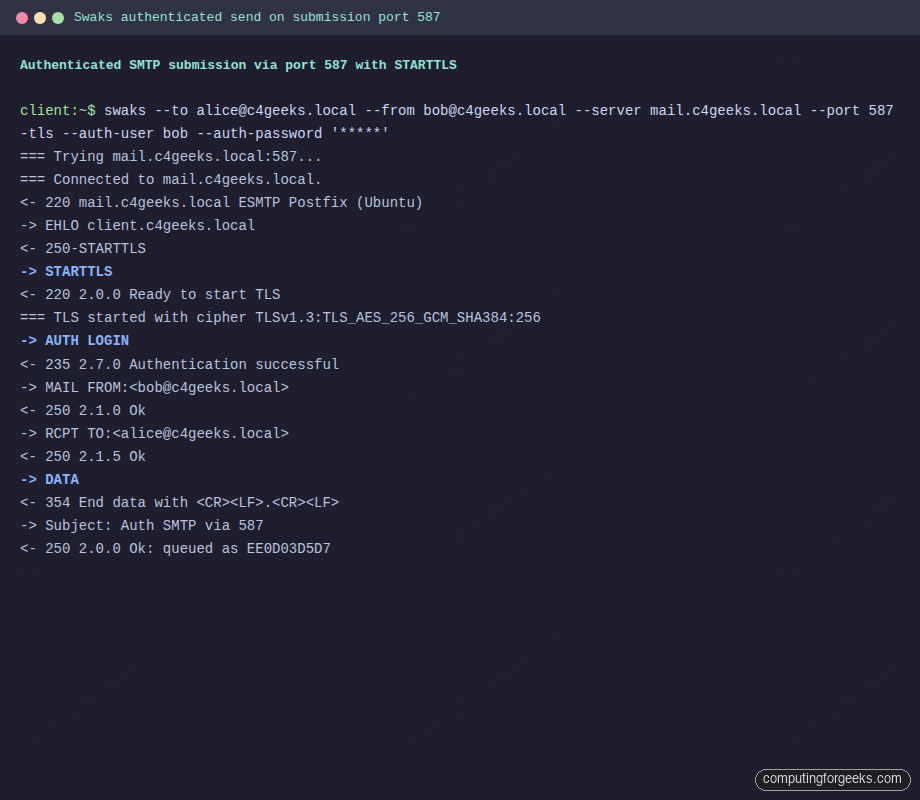 Authenticated swaks send on port 587 with STARTTLS to Postfix on Ubuntu 26.04