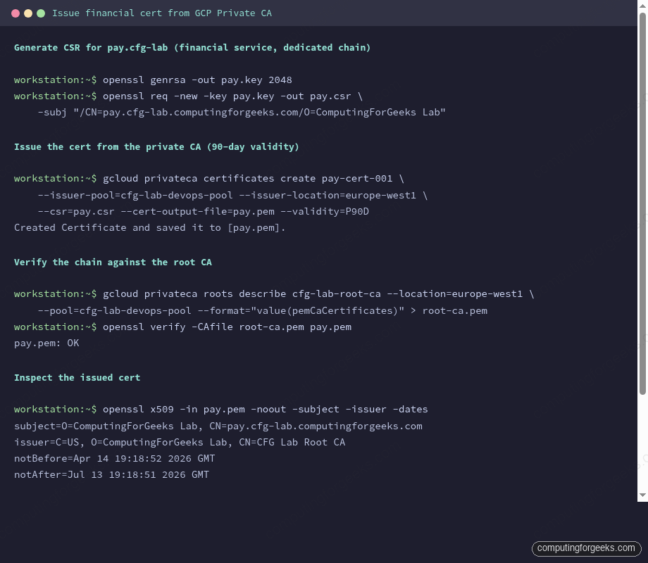 Terminal showing openssl CSR cert issuance chain verify and SPKI pin extraction