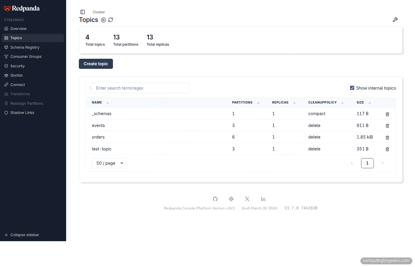 Redpanda Console topics list showing partitions replicas and sizes