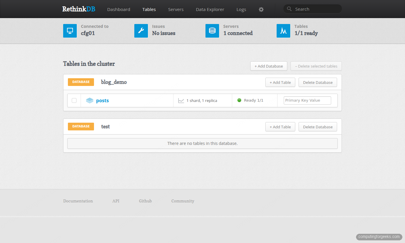 RethinkDB admin Tables view blog_demo posts on Ubuntu 24.04