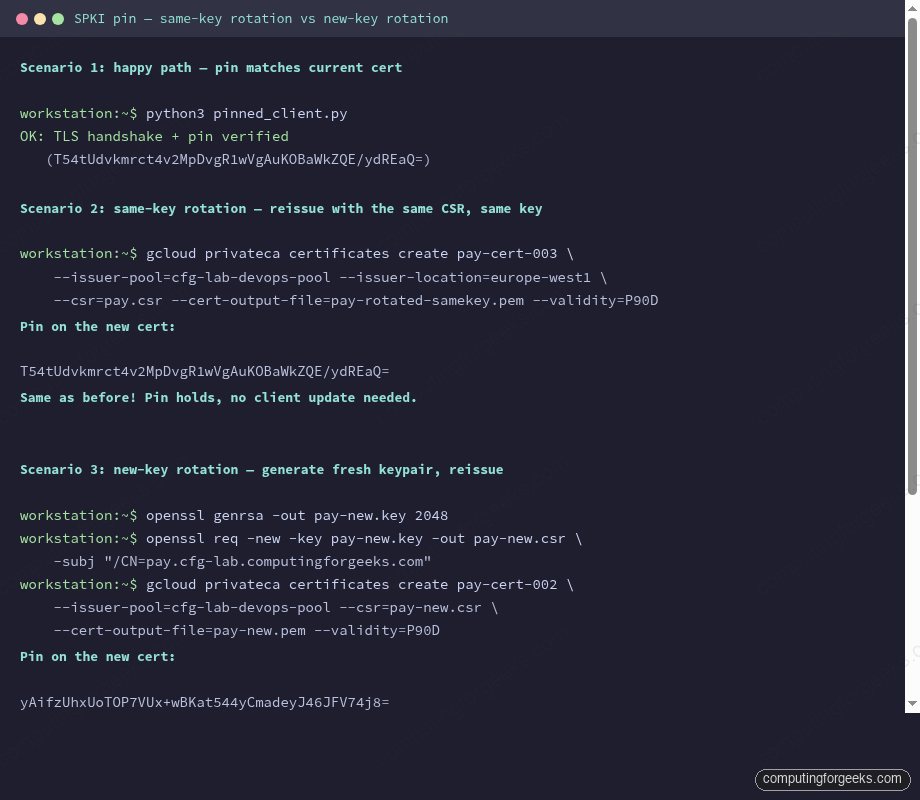 Implement SPKI Cert Pinning for GCP Private CA 2 Terminal showing SPKI pin rotation scenarios same-key new-key backup pin