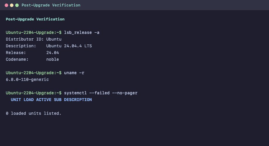 lsb_release and uname confirming successful Ubuntu 24.04 upgrade with kernel 6.8
