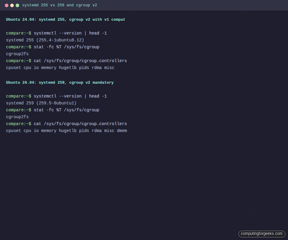 Ubuntu 26.04 systemd 259 and cgroup v2 output compared with 24.04 systemd 255