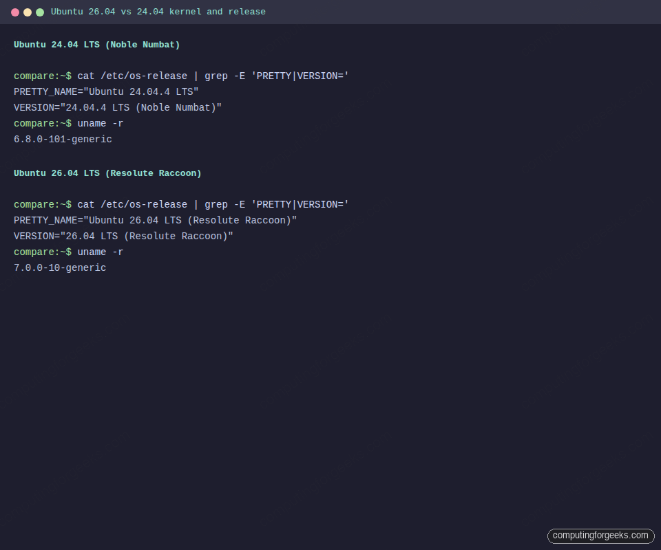 Ubuntu 26.04 vs 24.04 kernel and release version comparison