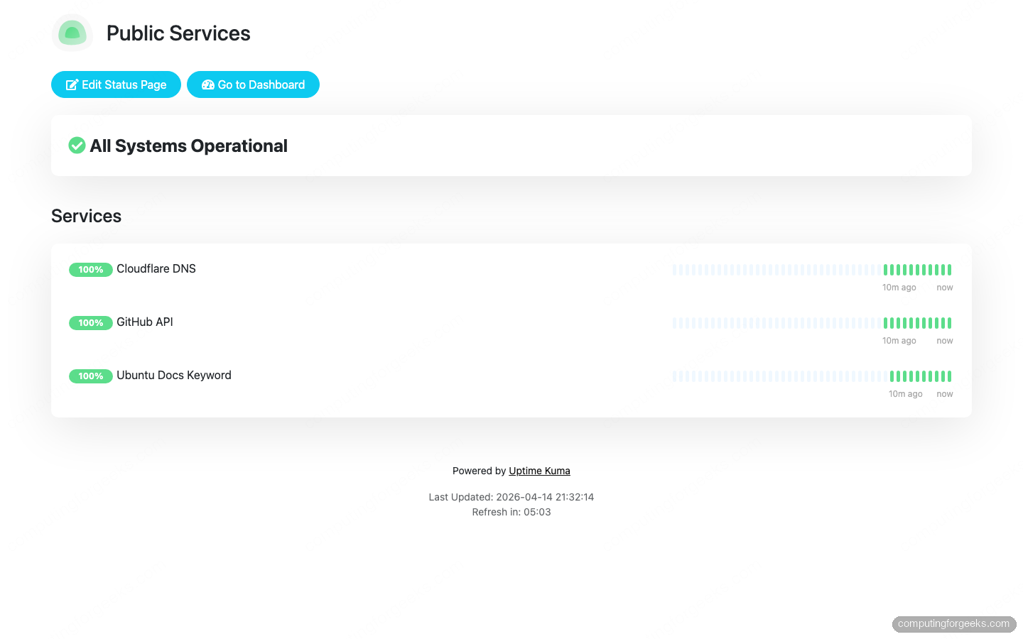 How To Install Uptime Kuma on Ubuntu 26.04 LTS 4 Uptime Kuma public status page showing All Systems Operational