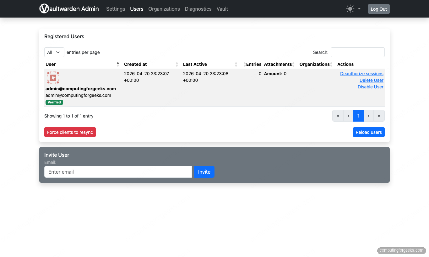 Vaultwarden admin users list with verified account on Ubuntu 26.04