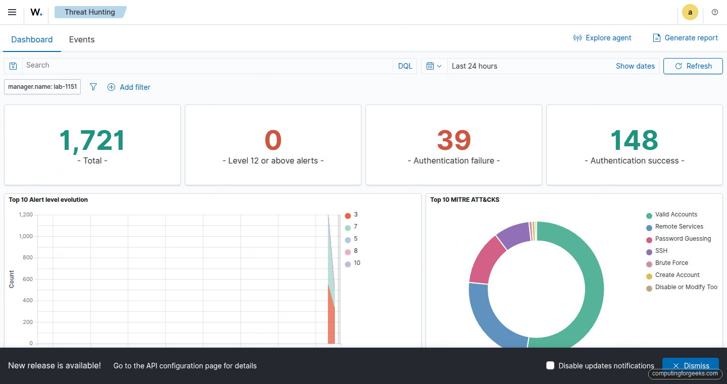 Wazuh Threat Hunting Security Events page showing SSH brute force alerts on Ubuntu 26.04
