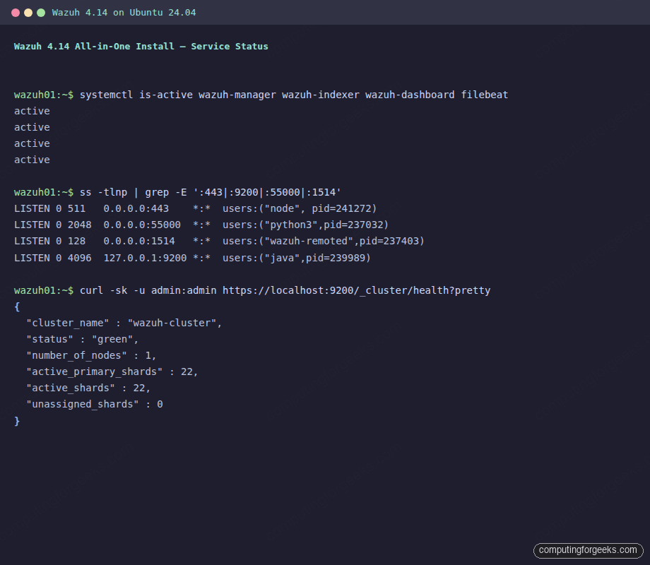 Wazuh manager, indexer and dashboard services active on Ubuntu 24.04