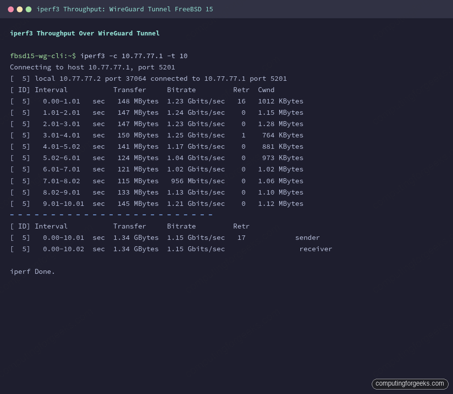 iperf3 showing 1.15 Gbps throughput over WireGuard tunnel on FreeBSD 15