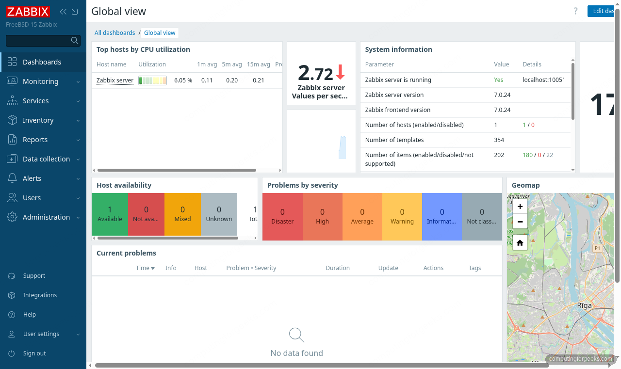 Zabbix 7.0 dashboard on FreeBSD 15 showing host monitoring