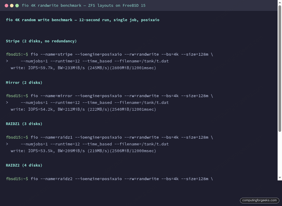 ZFS Pool Design on FreeBSD 15: mirror, raidz, draid 1 fio benchmark comparison: stripe, mirror, raidz1, raidz2, striped-mirrors on FreeBSD 15 ZFS