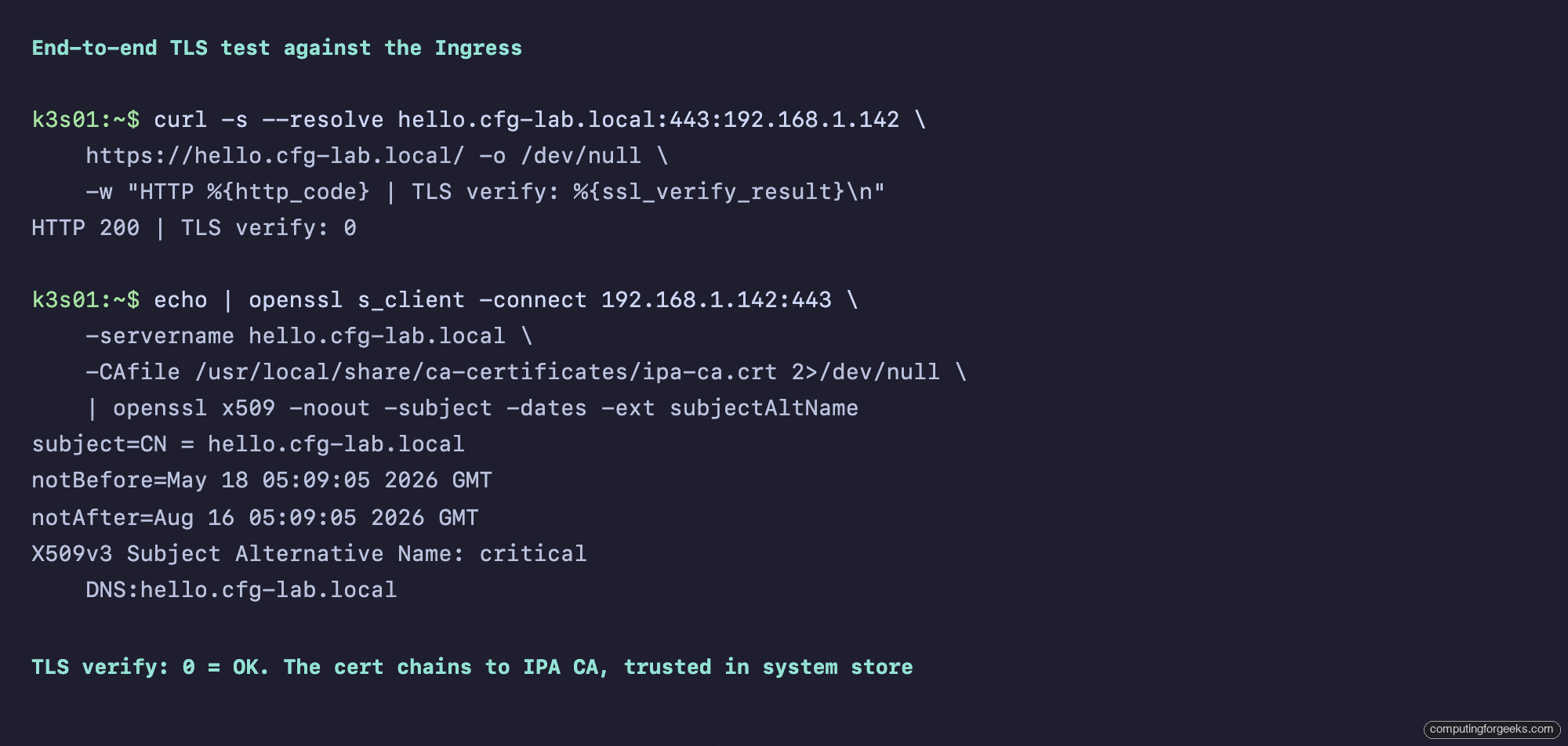 FreeIPA ACME + cert-manager for Kubernetes Workloads 5 curl HTTPS test against k8s Ingress returning 200 with TLS verify zero