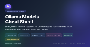 ollama models cheat sheet