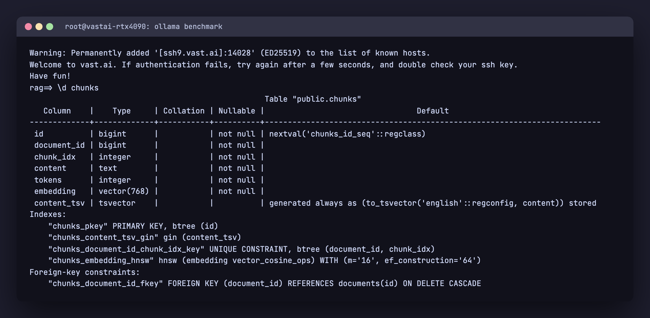 psql \\d chunks output showing the chunks table with id, document_id, chunk_idx, content, tokens, embedding vector(768), and the content_tsv generated tsvector column, plus the four indexes including chunks_embedding_hnsw and chunks_content_tsv_gin