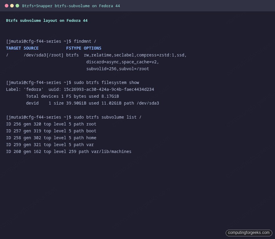findmnt btrfs filesystem show and subvolume list on Fedora 44