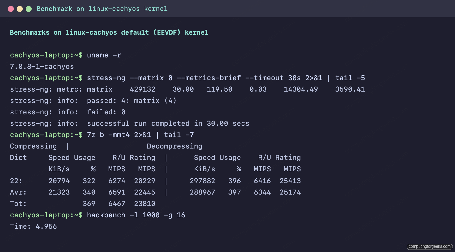 Terminal output from stress-ng matrix benchmark showing 14304 bogo-ops per second, 7z benchmark total 23810 MIPS, and hackbench completing in 4.956 seconds on linux-cachyos default kernel