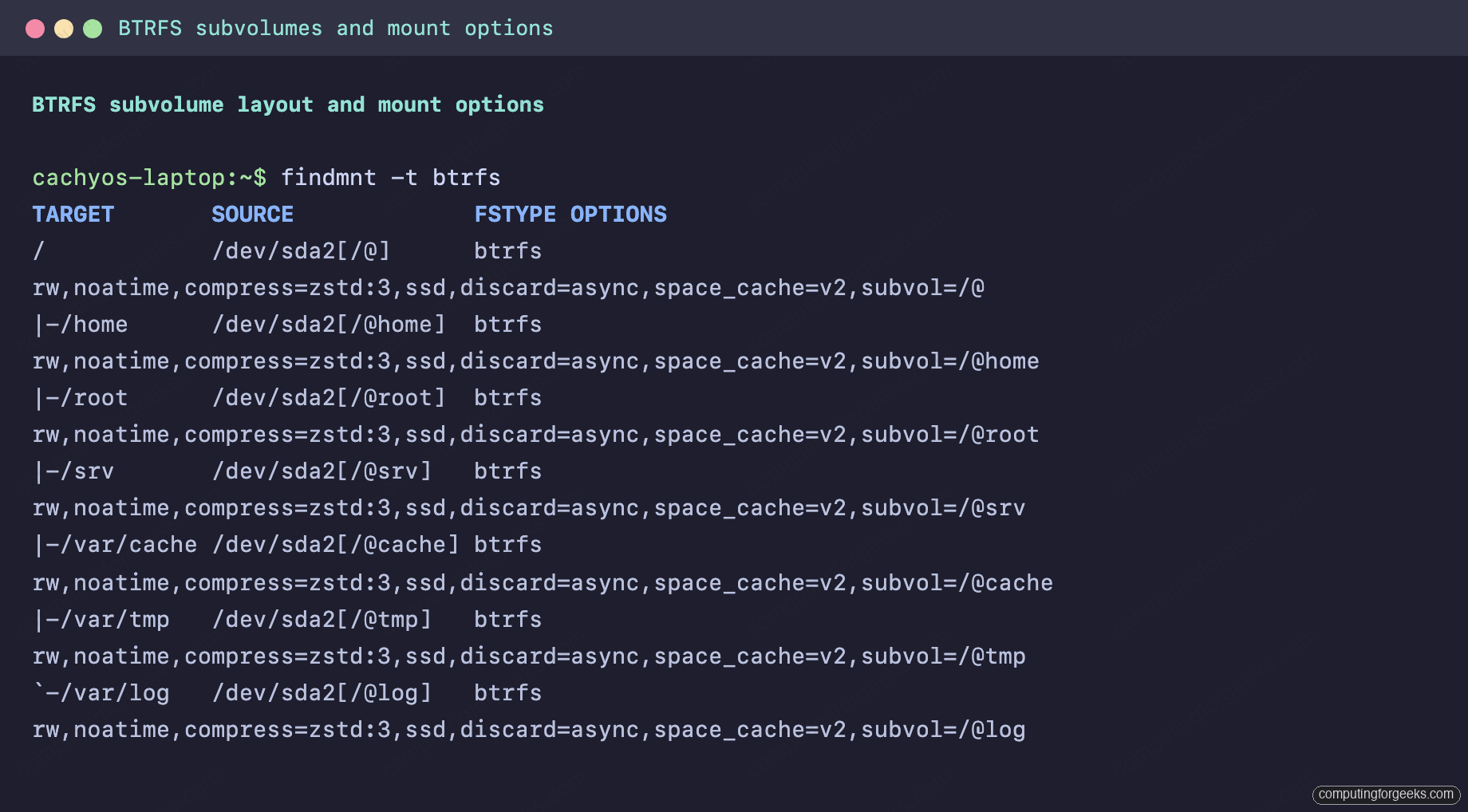 findmnt -t btrfs showing CachyOS subvolume layout: @, @home, @root, @srv, @cache, @tmp, @log all mounted with rw,noatime,compress=zstd:3,ssd,discard=async,space_cache=v2