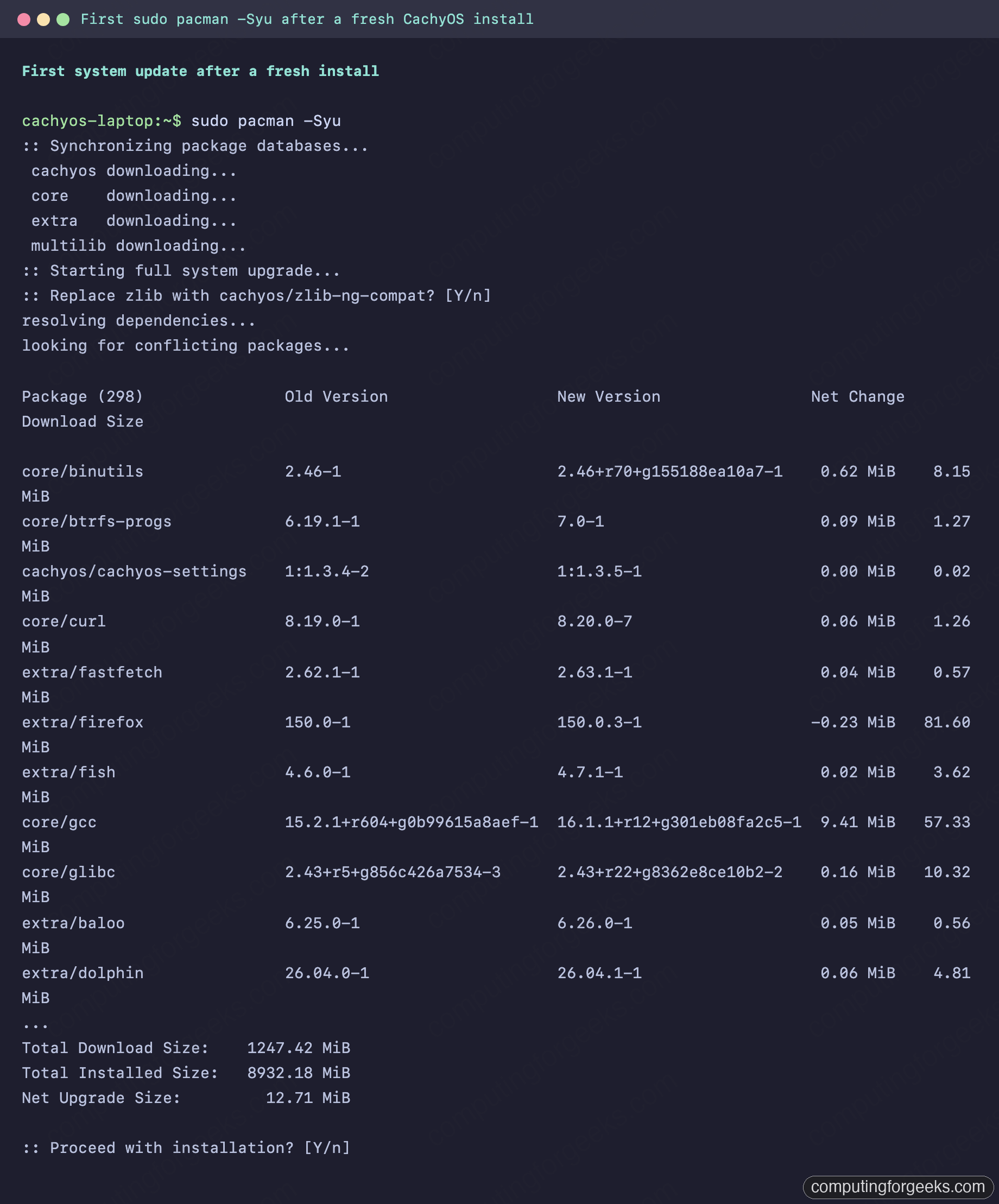 Terminal output of sudo pacman -Syu on a fresh CachyOS install showing database sync, upgrade list, and successful package installation