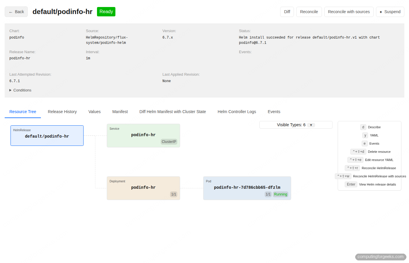 Capacitor Next HelmRelease detail for podinfo-hr showing chart 6.7.x, Helm install succeeded, and resource tree with Service Deployment and Pod