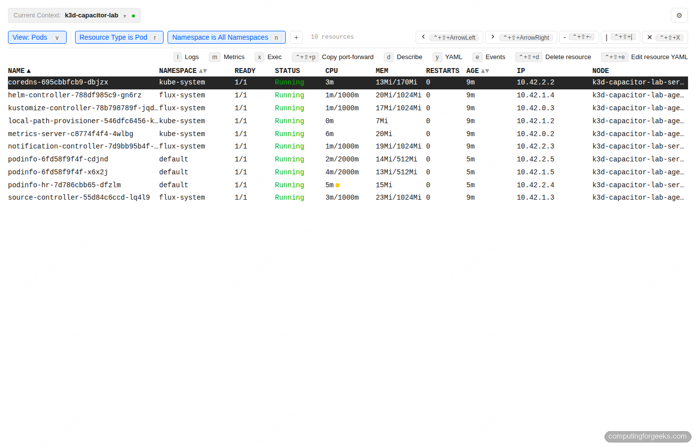 Capacitor Next browser UI showing 10 pods across kube-system, flux-system, and default namespaces with CPU and memory metrics