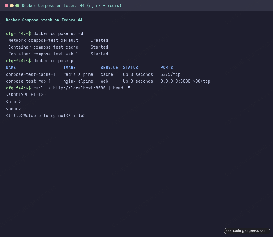 How to Install Docker on Fedora 44 / 43 / 42 2 Docker Compose v5.1.4 running a two-service nginx and redis stack on Fedora 44 with port 8080 mapped